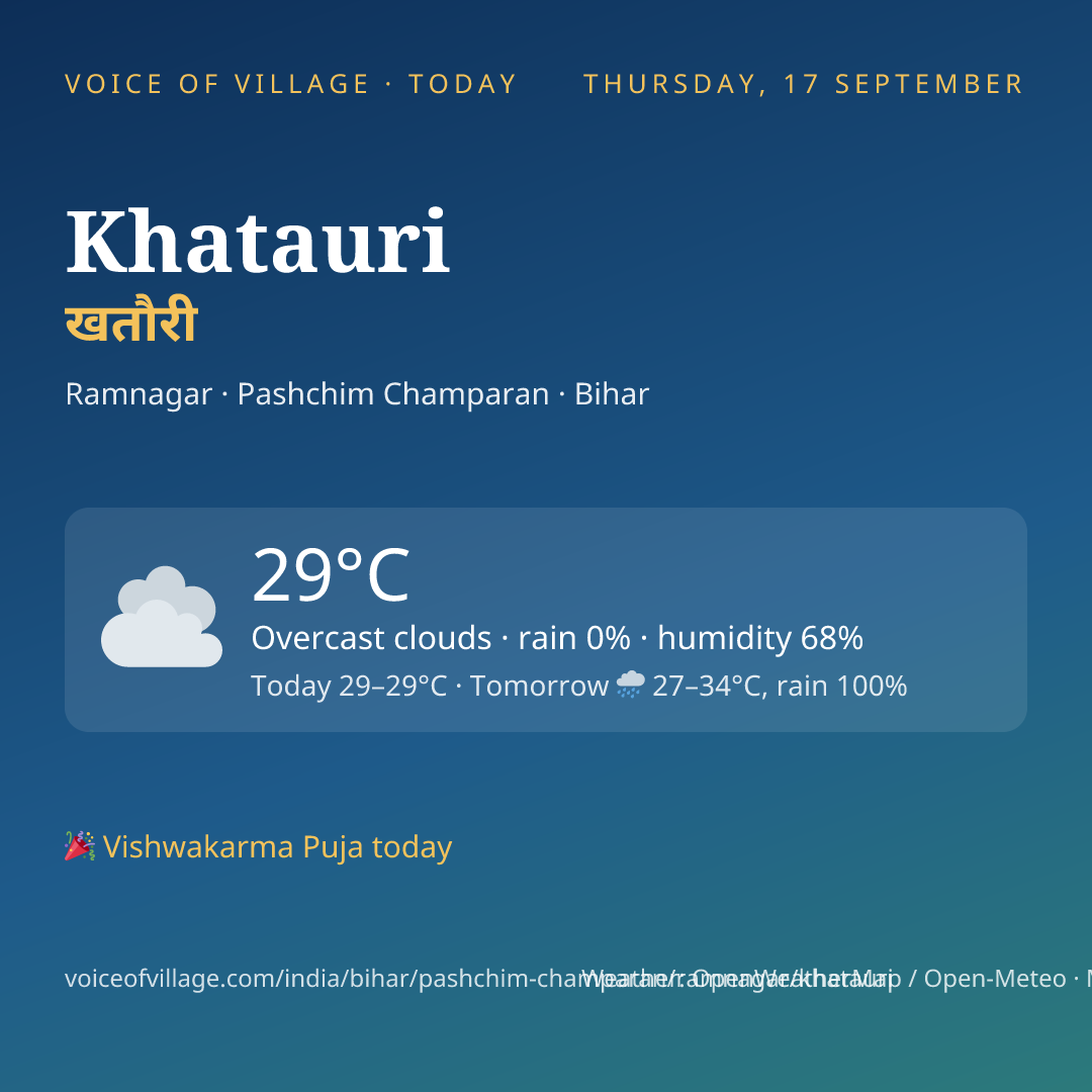 Khatauri today