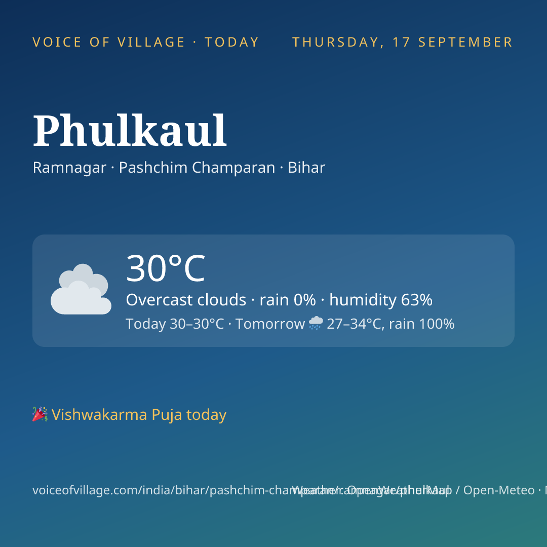 Phulkaul today