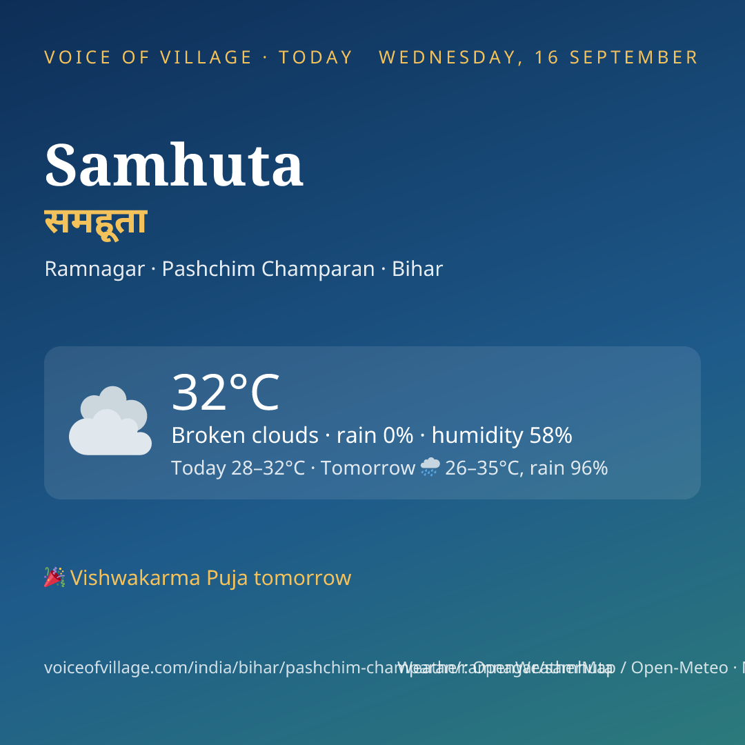Samhuta today