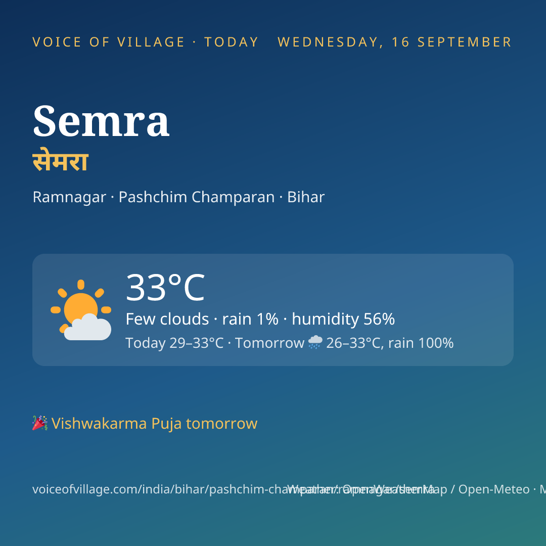 Semra today