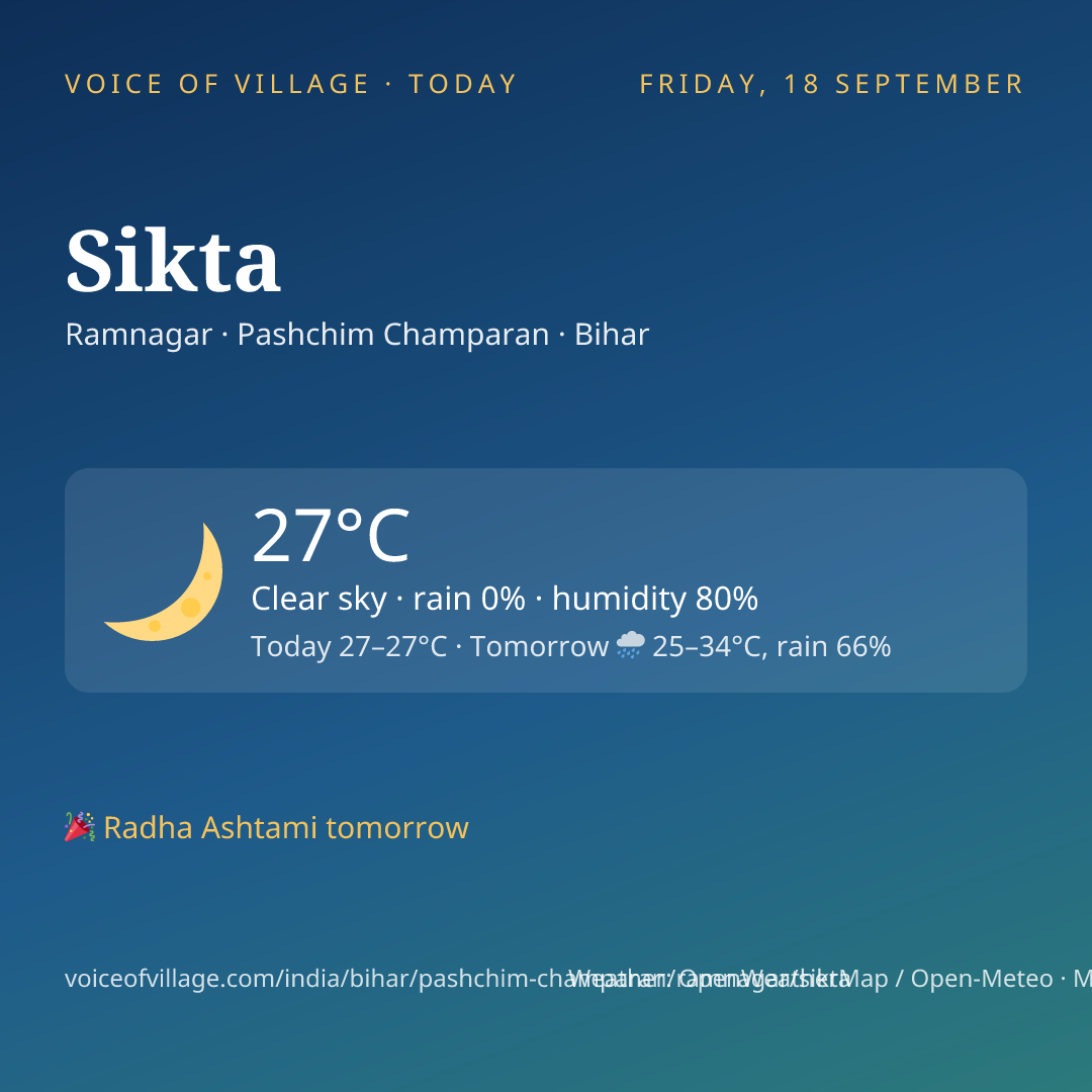 Sikta today