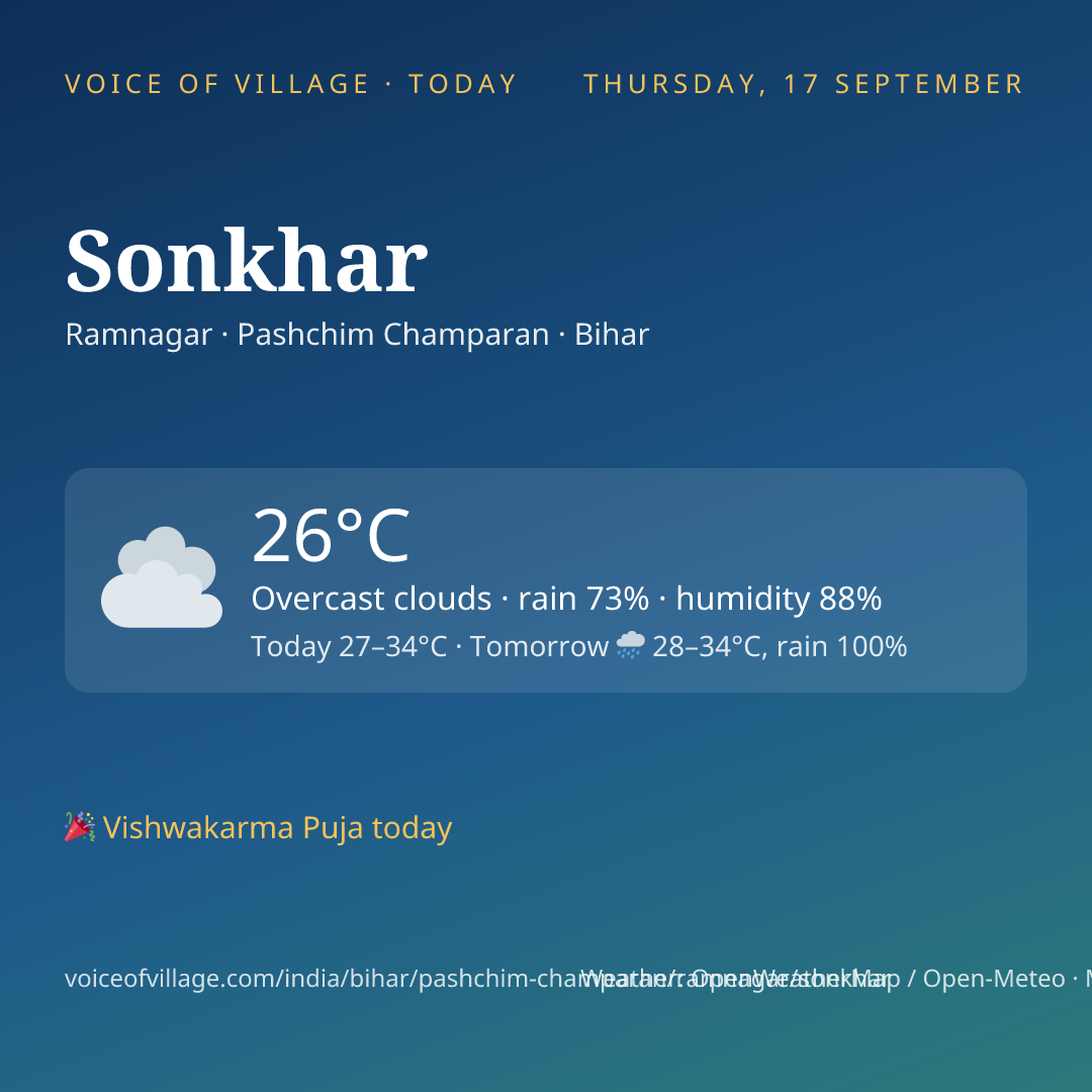Sonkhar today