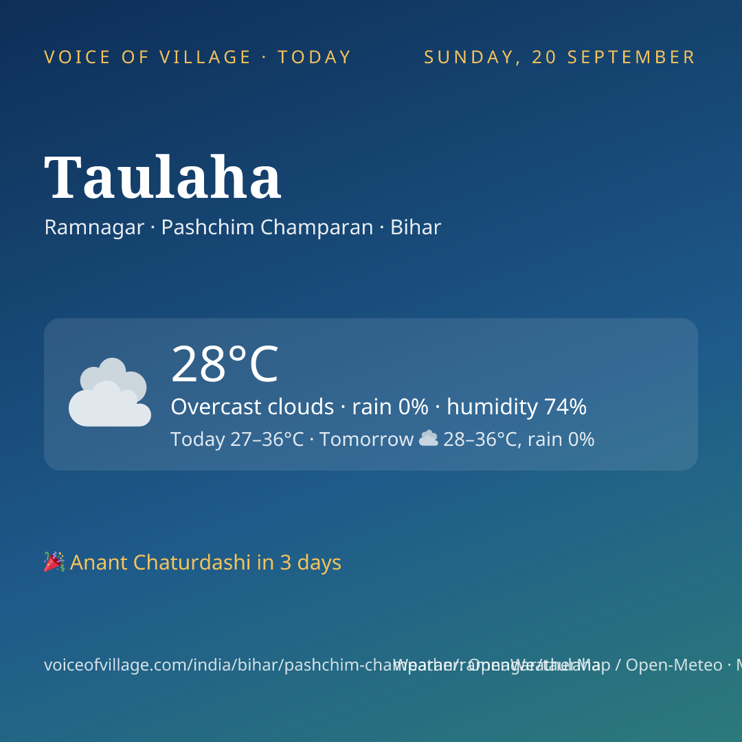 Taulaha today