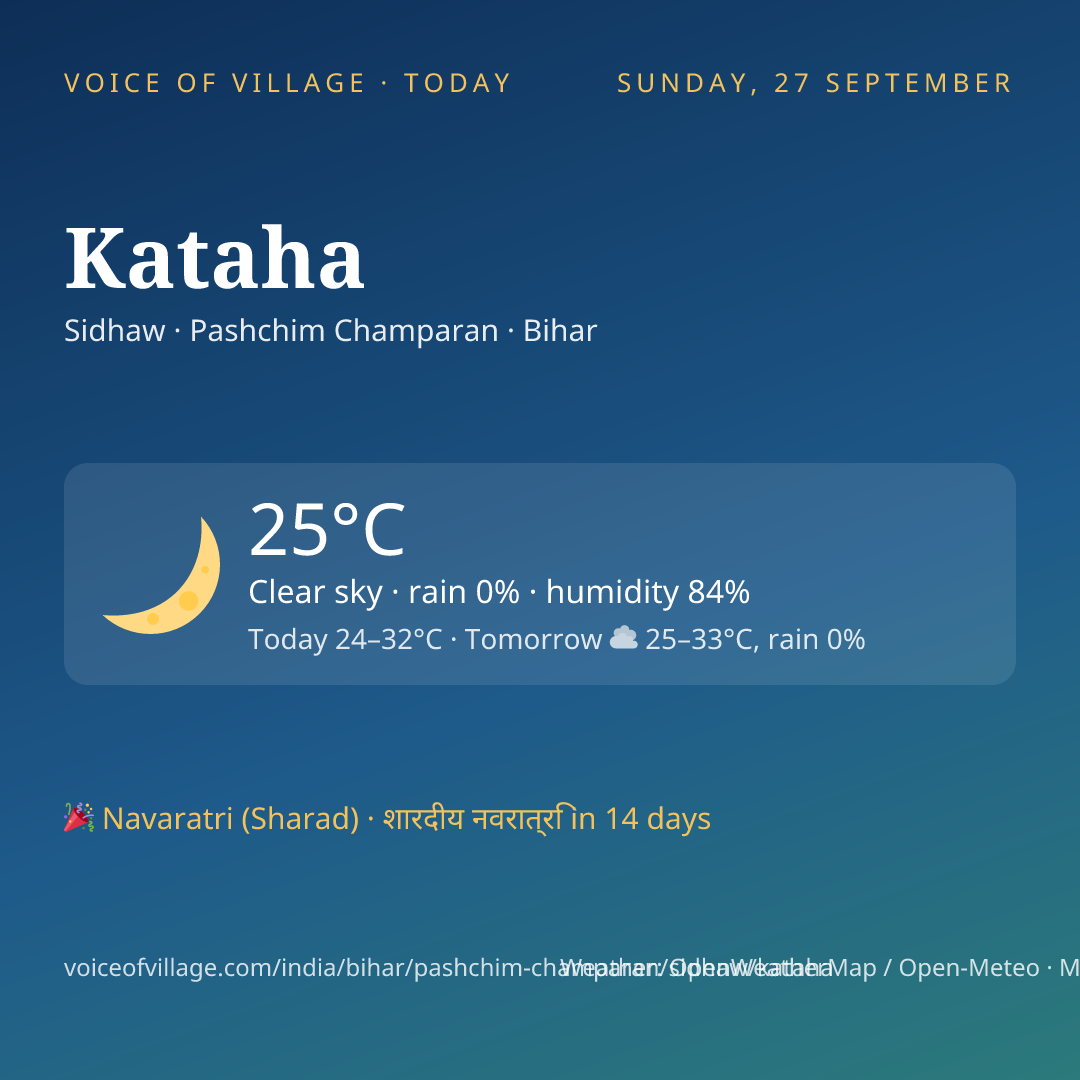 Kataha today
