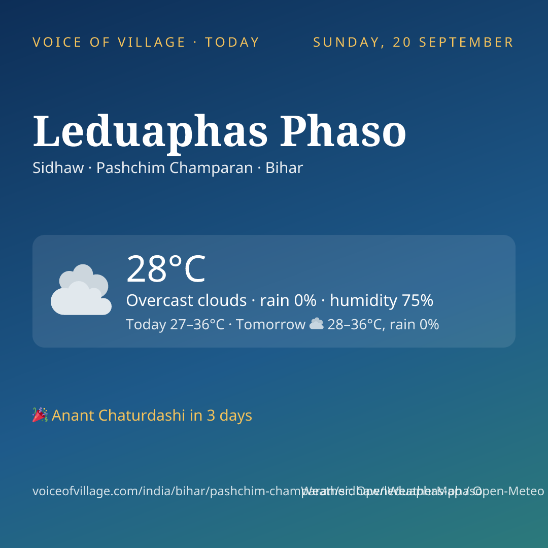 Leduaphas Phaso today
