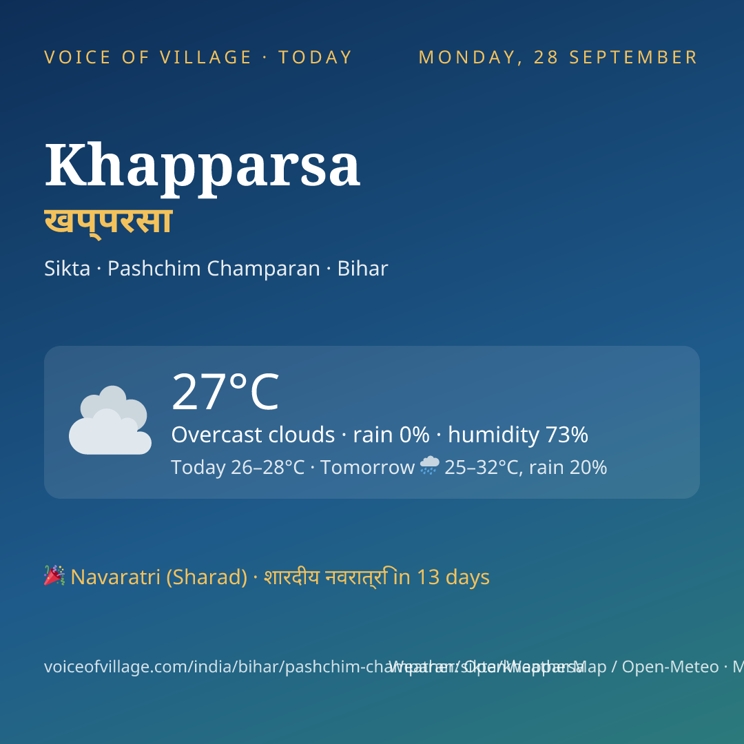 Khapparsa today