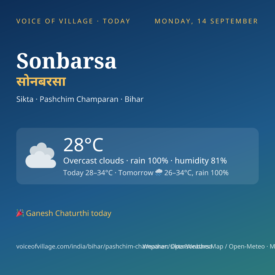 Sonbarsa today