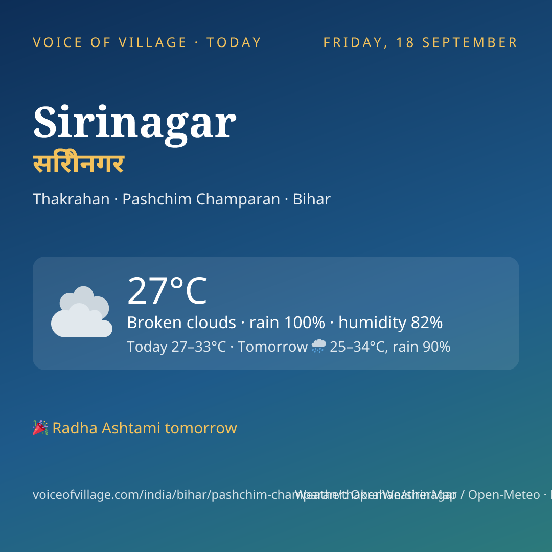 Sirinagar today