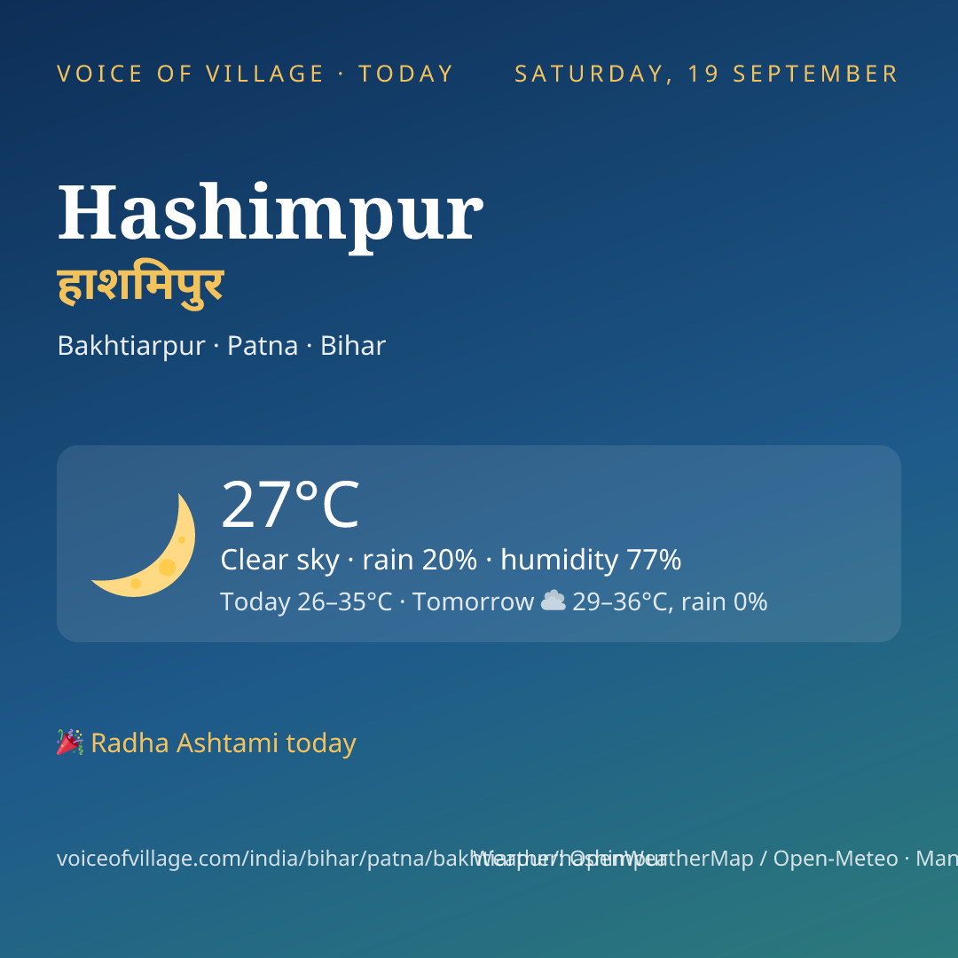 Hashimpur today
