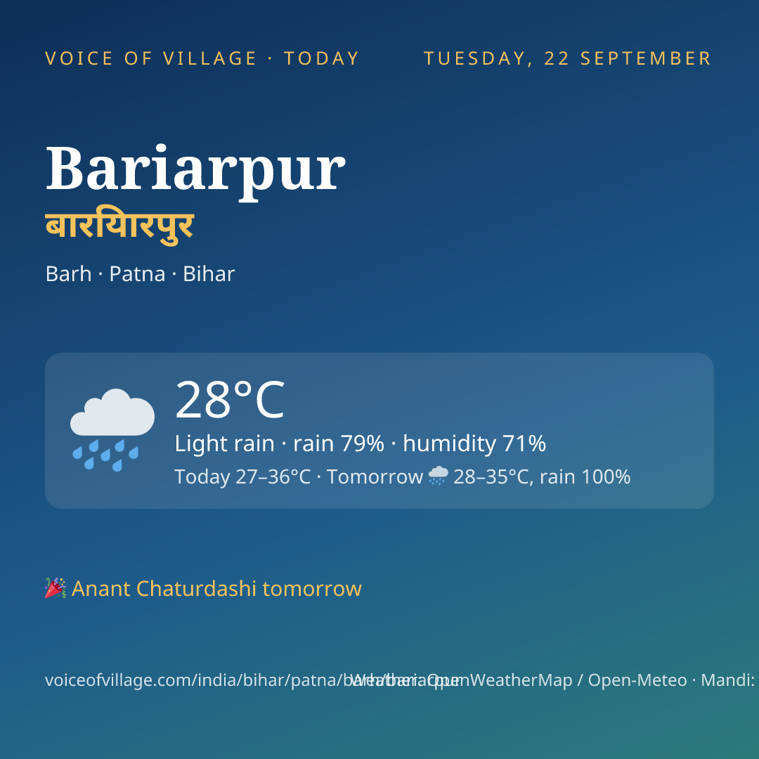 Bariarpur today