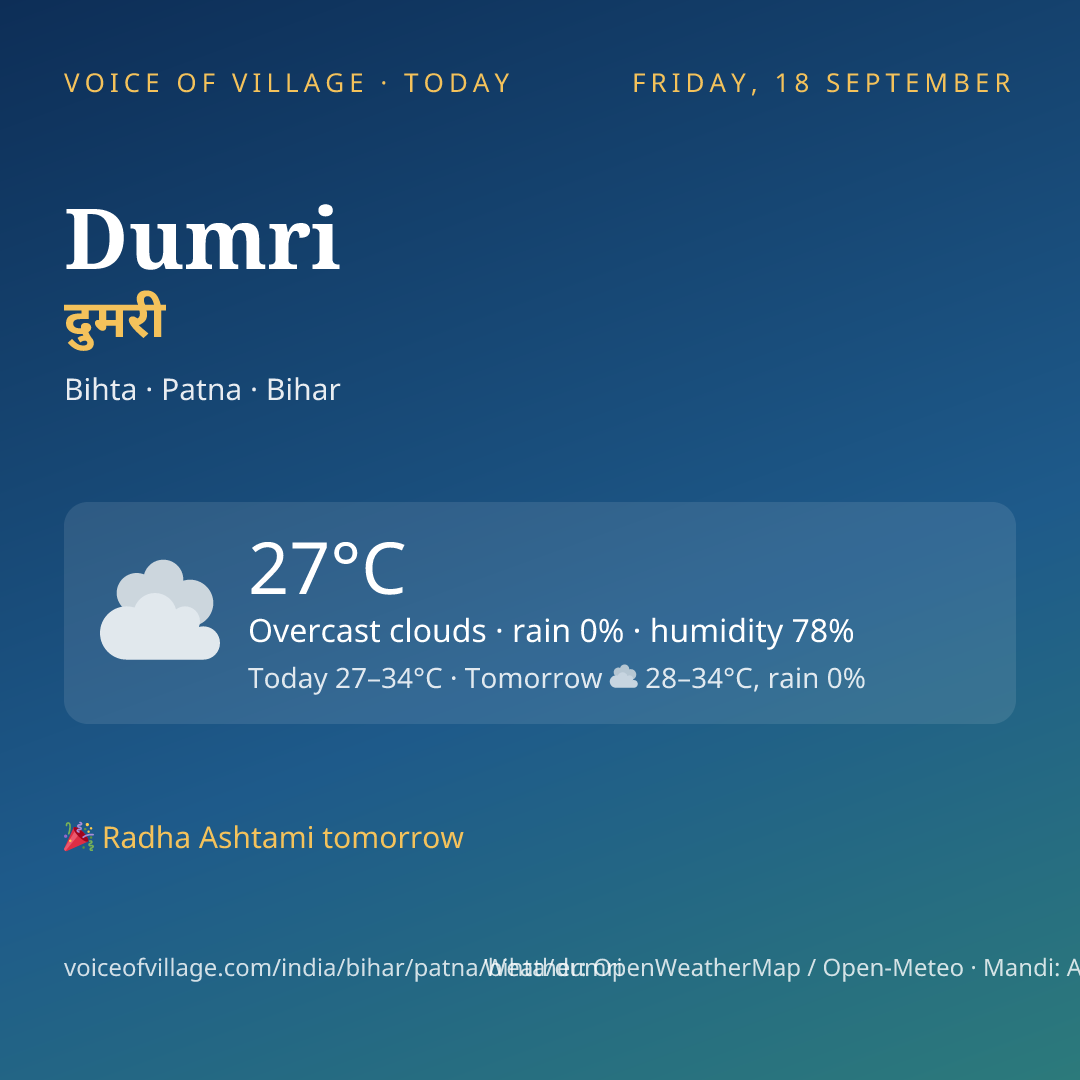 Dumri today