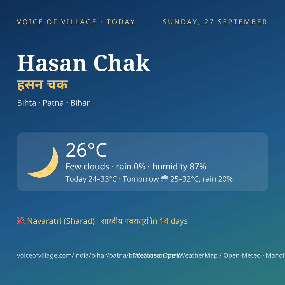 Hasan Chak today