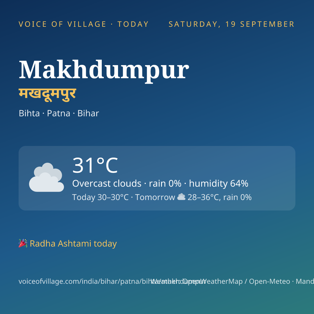 Makhdumpur today