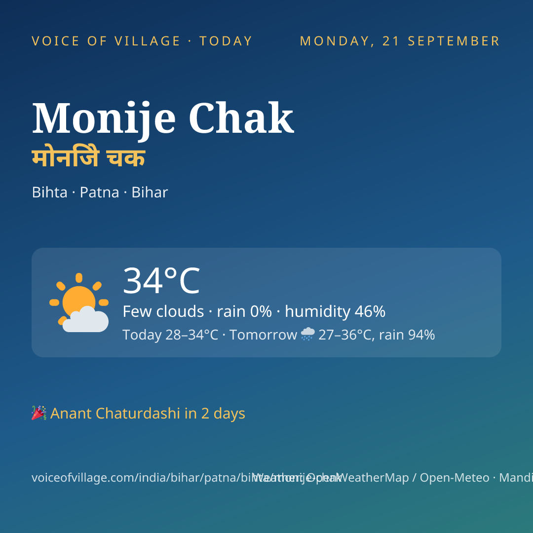 Monije Chak today