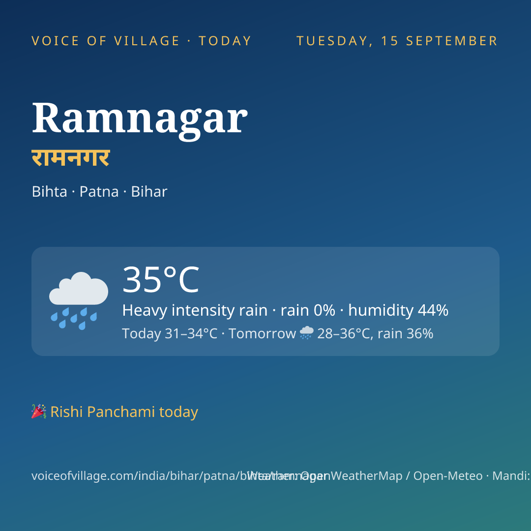 Ramnagar today
