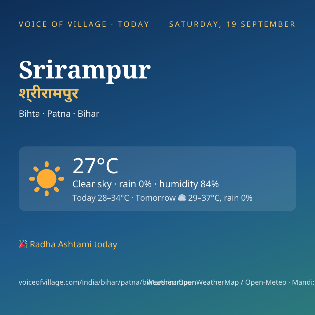 Srirampur today