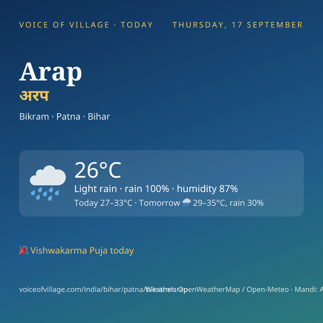 Arap today