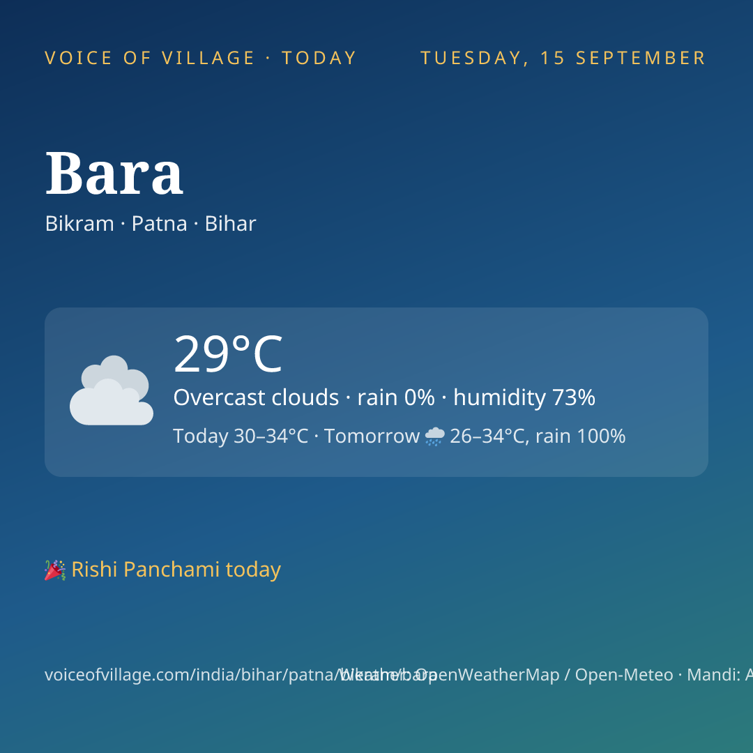 Bara today