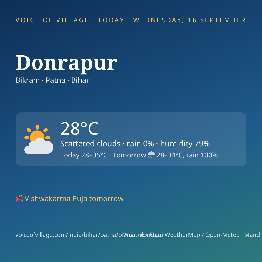 Donrapur today
