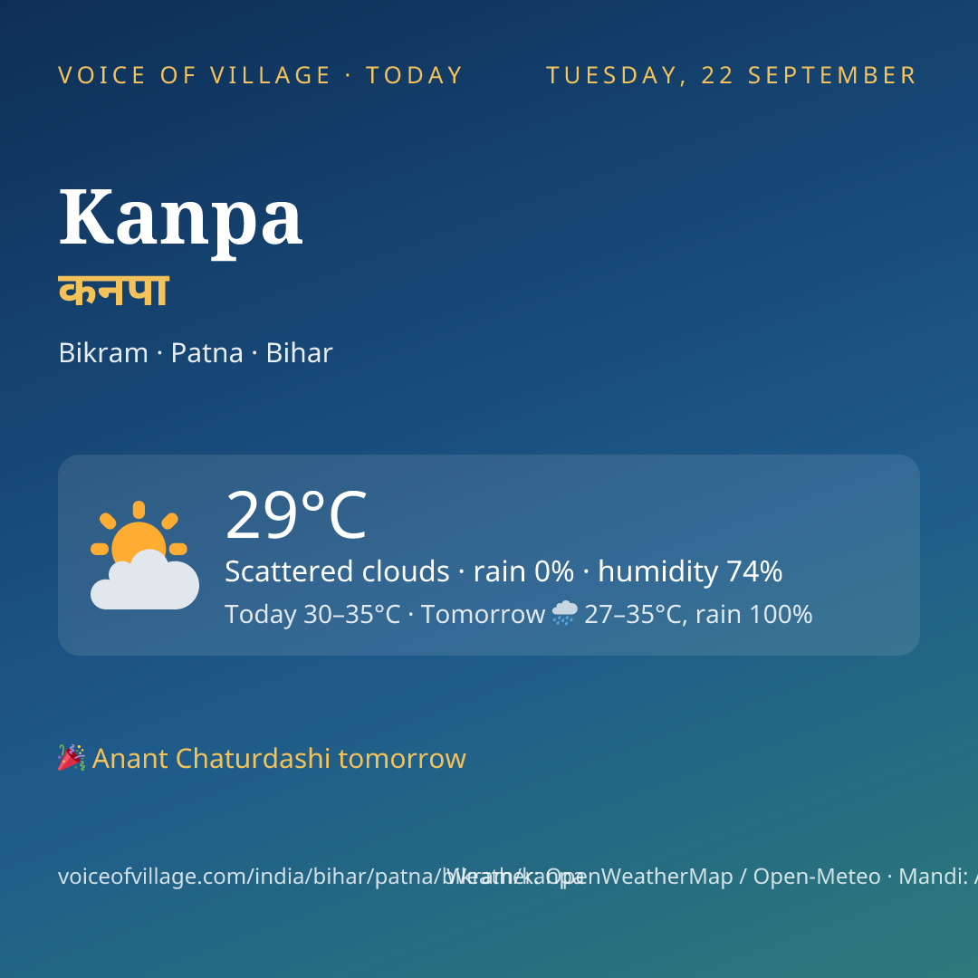 Kanpa today