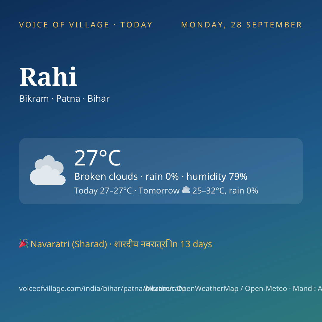 Rahi today