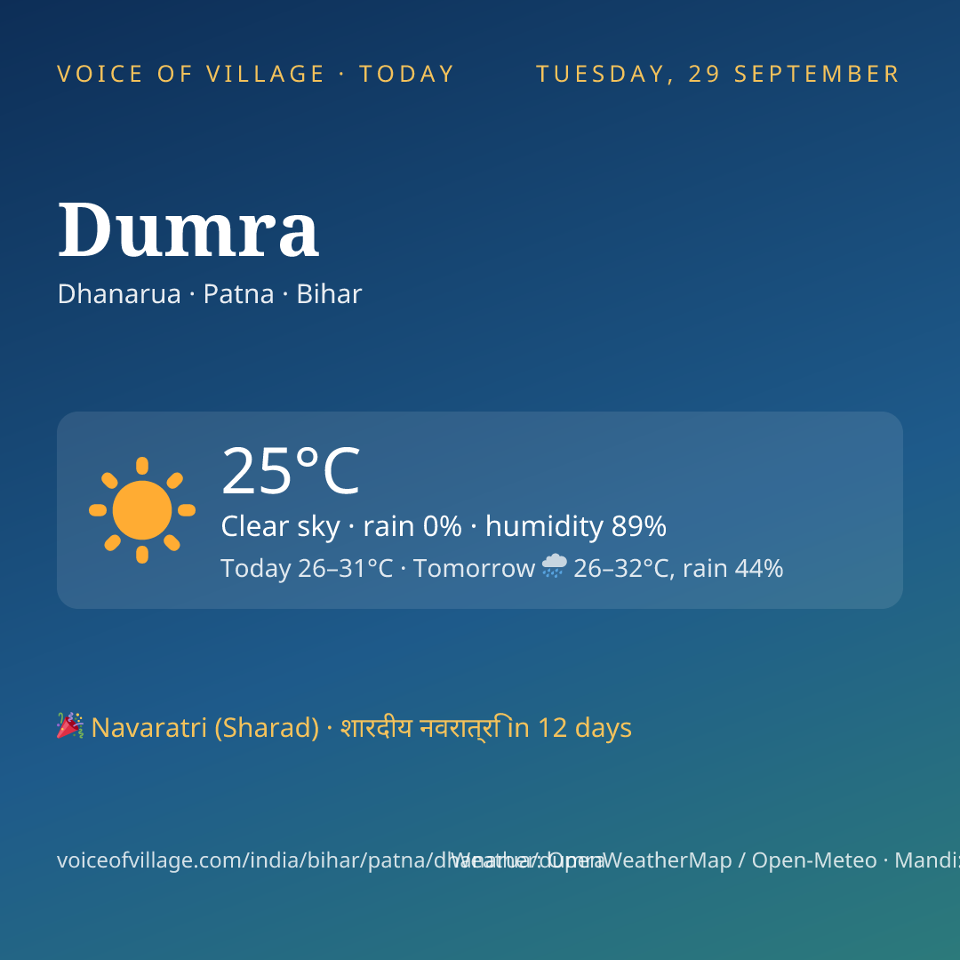 Dumra today
