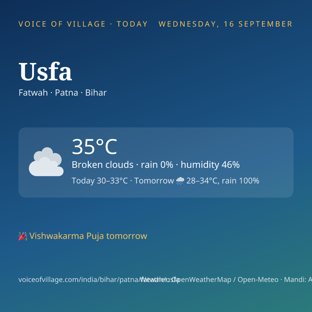 Usfa today