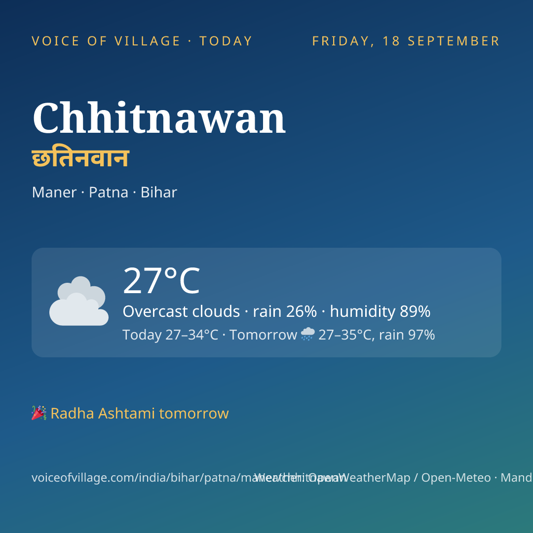 Chhitnawan today