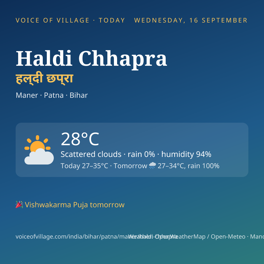 Haldi Chhapra today