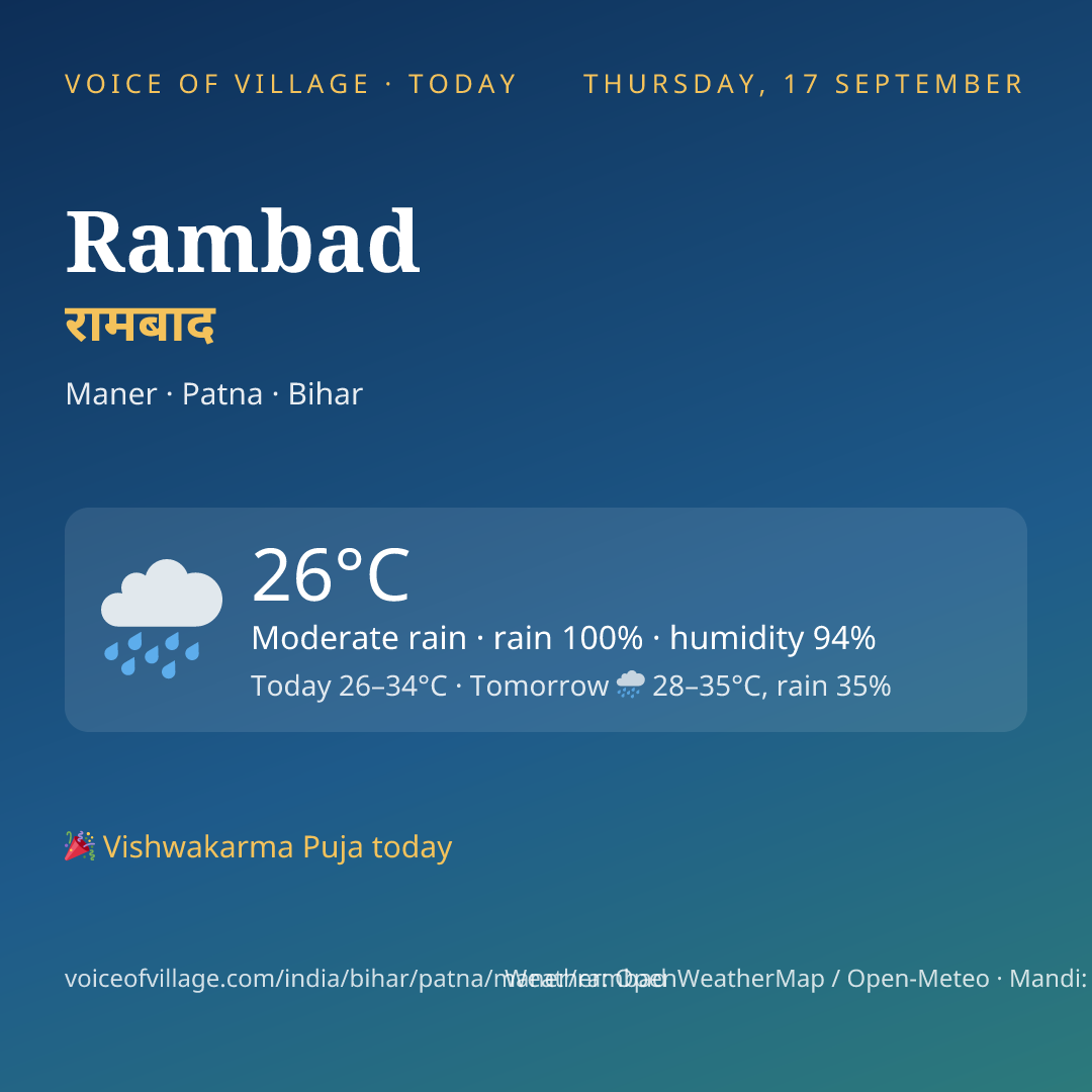 Rambad today