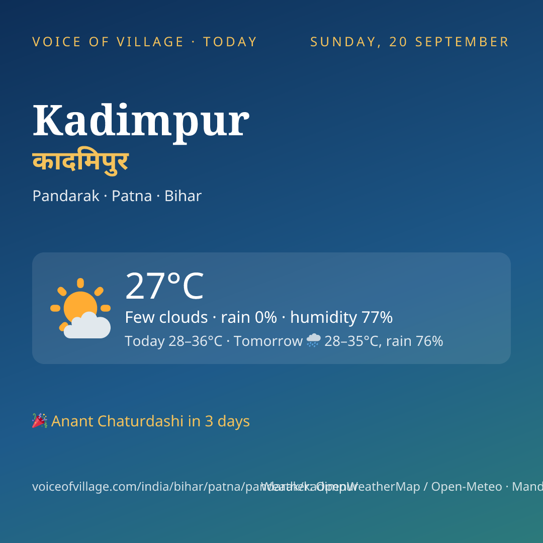 Kadimpur today