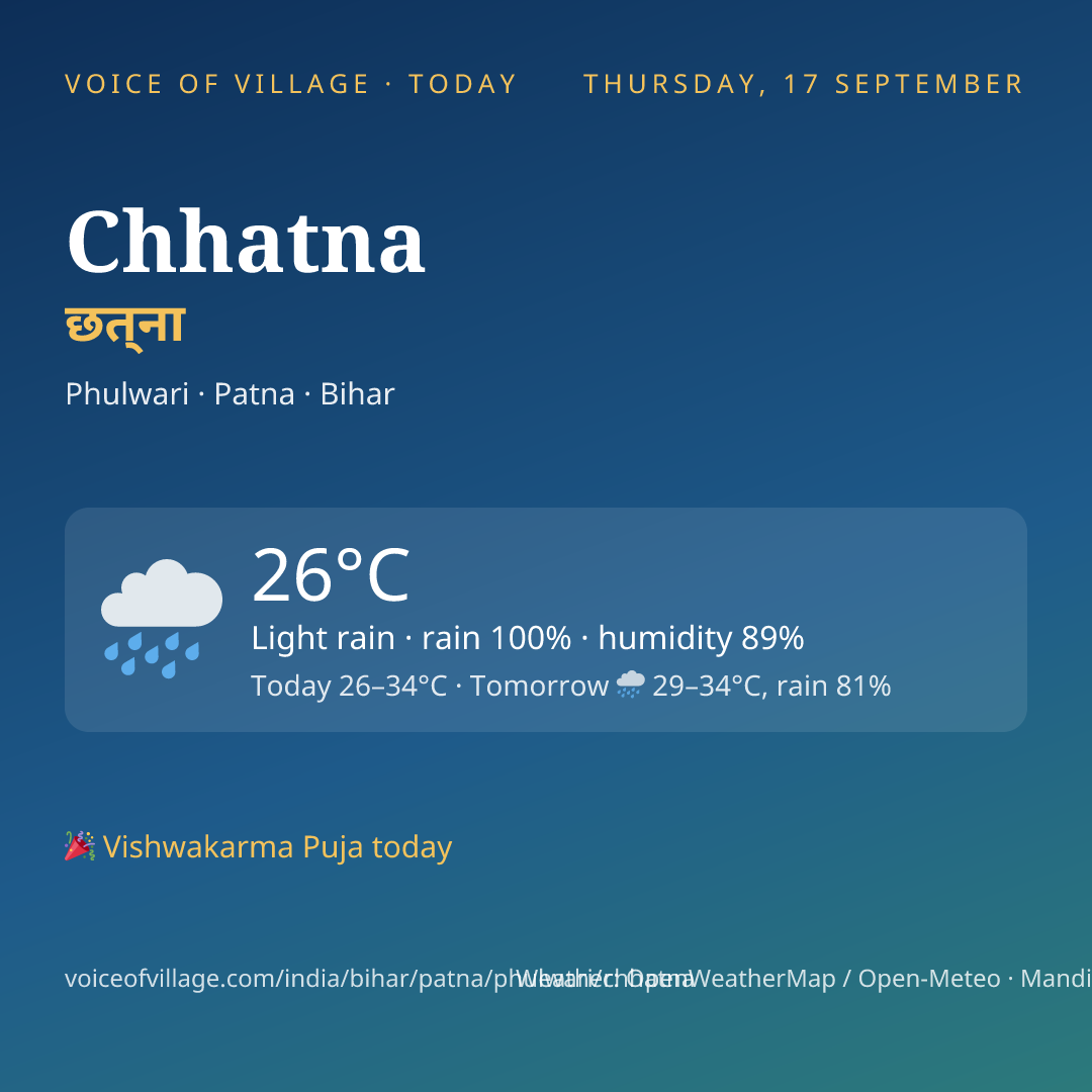 Chhatna today