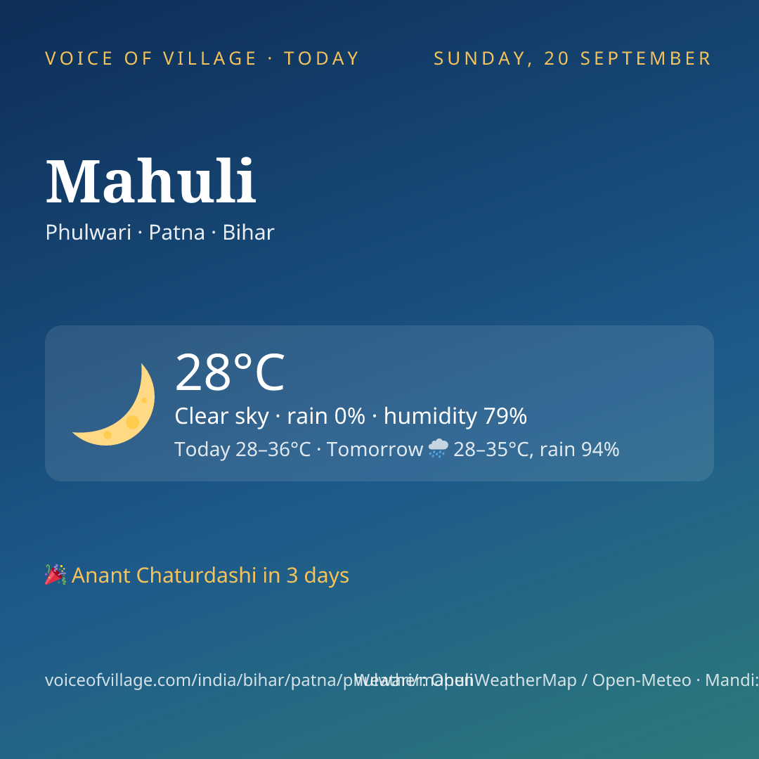 Mahuli today