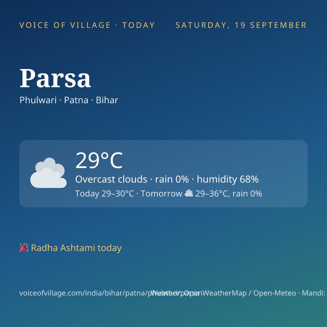 Parsa today