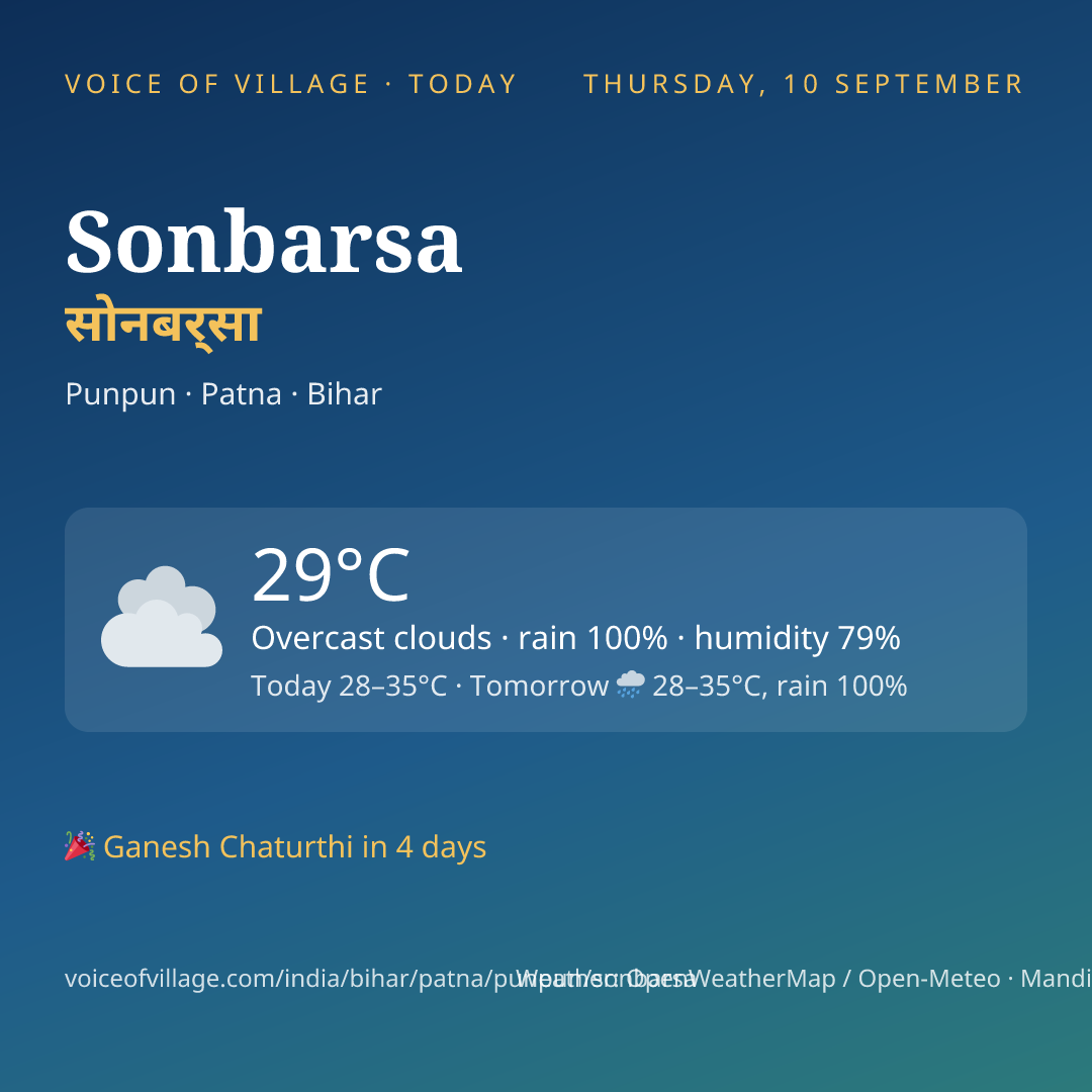 Sonbarsa today