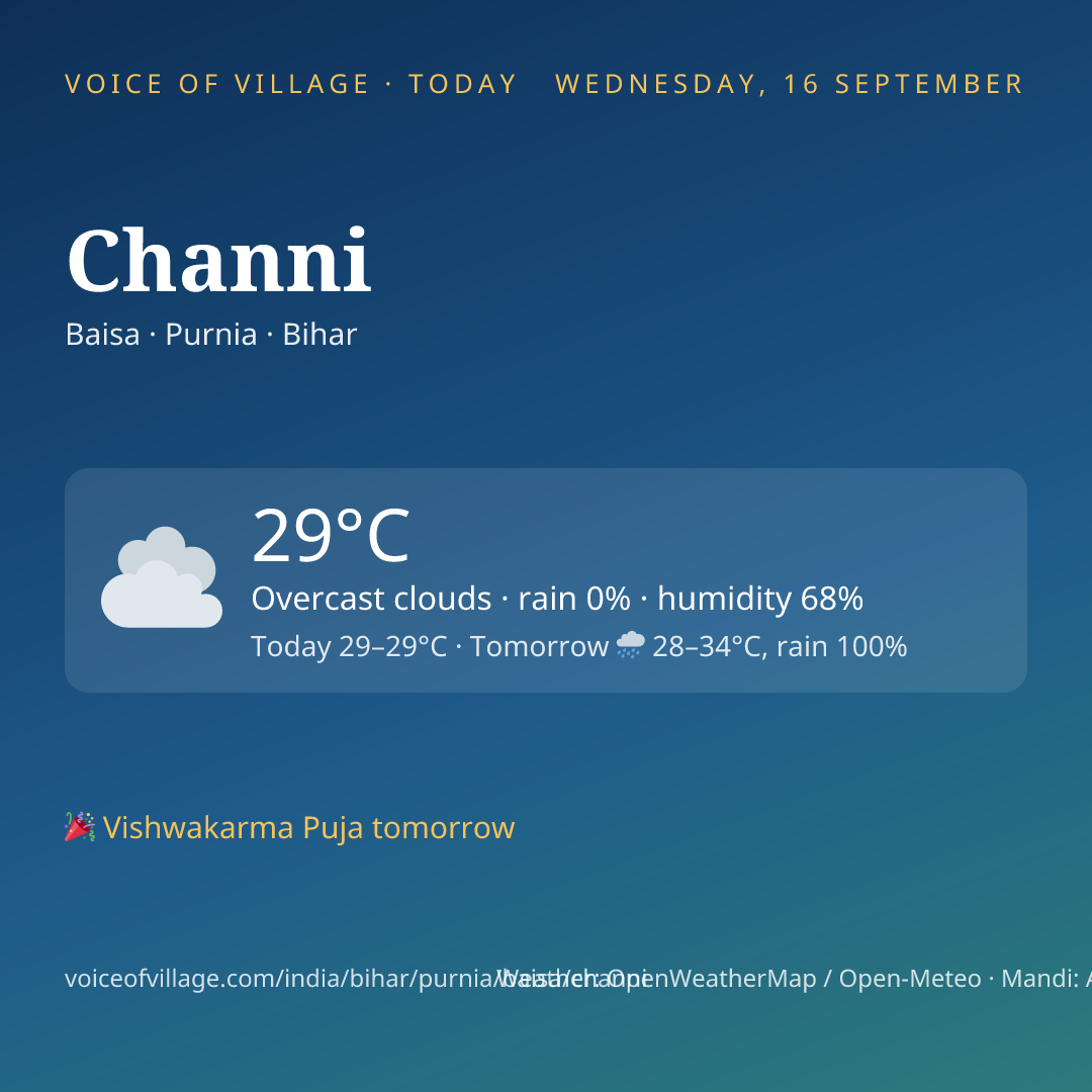 Channi today
