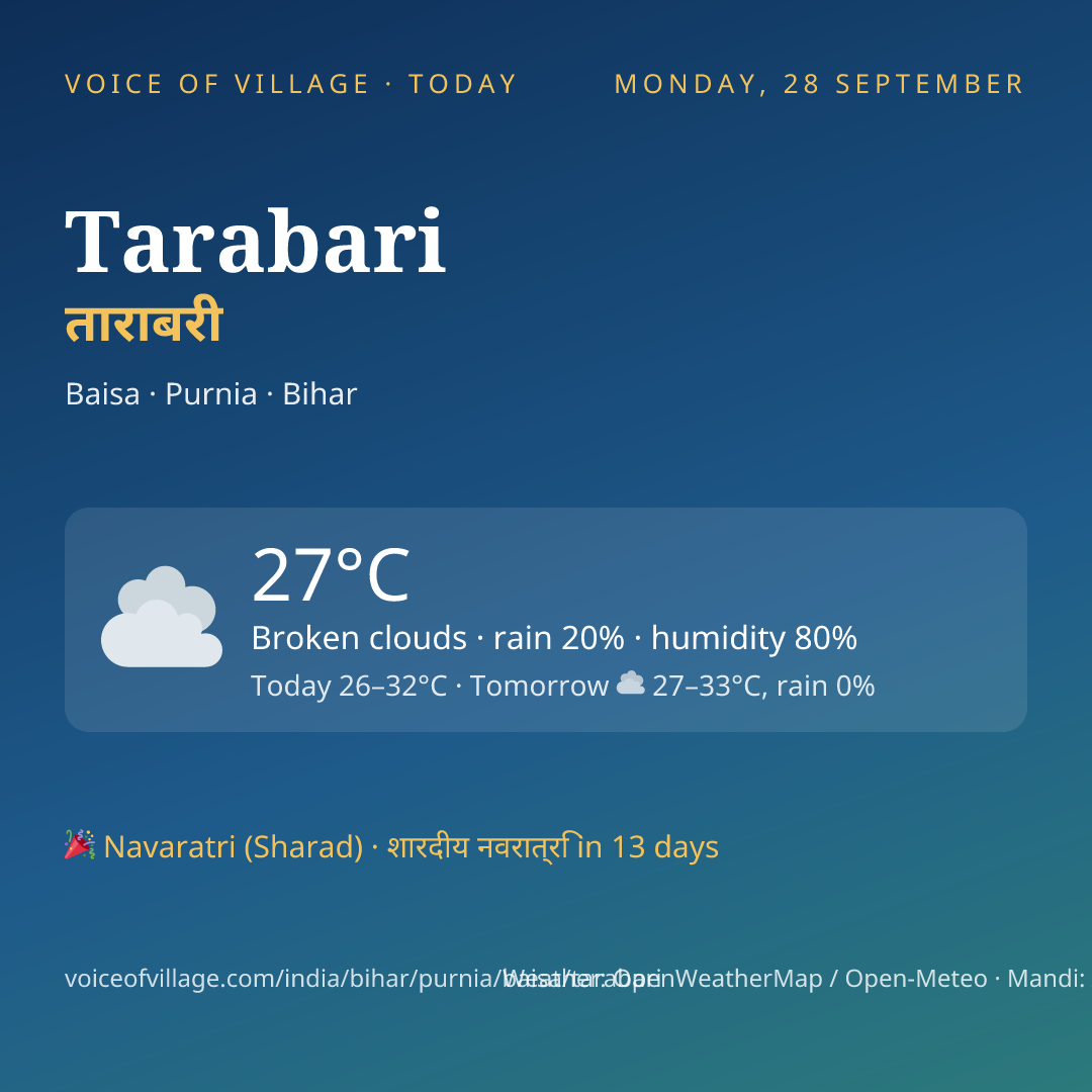 Tarabari today