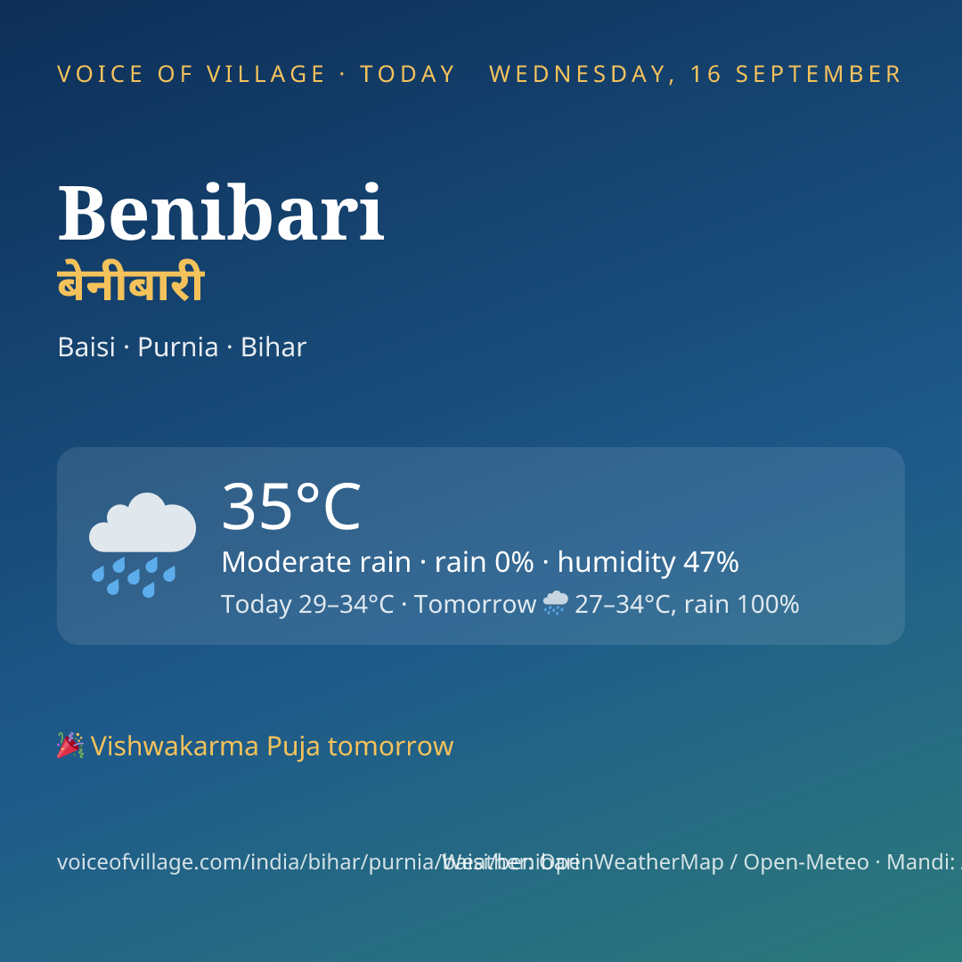 Benibari today