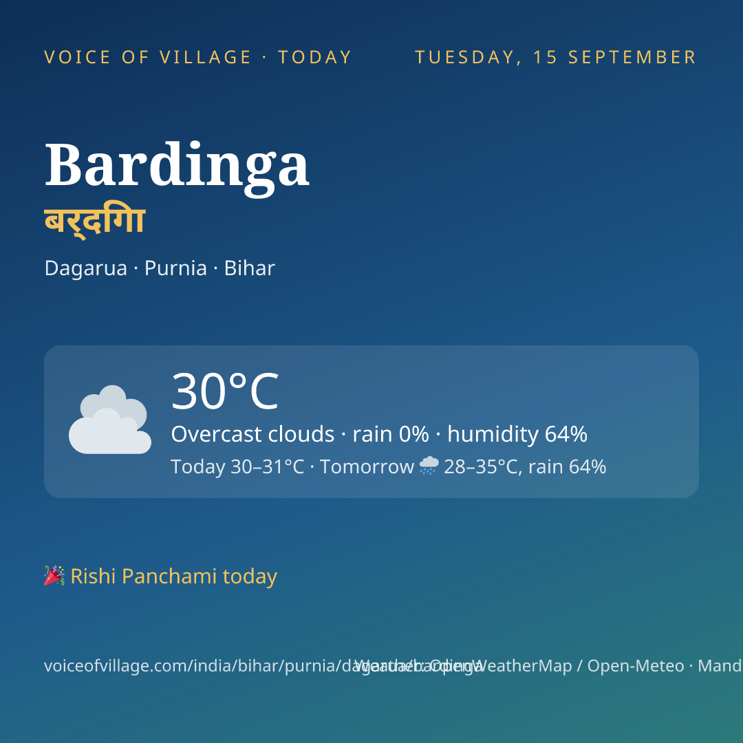 Bardinga today