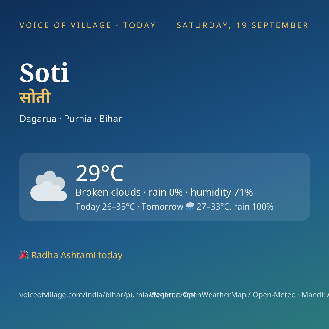 Soti today