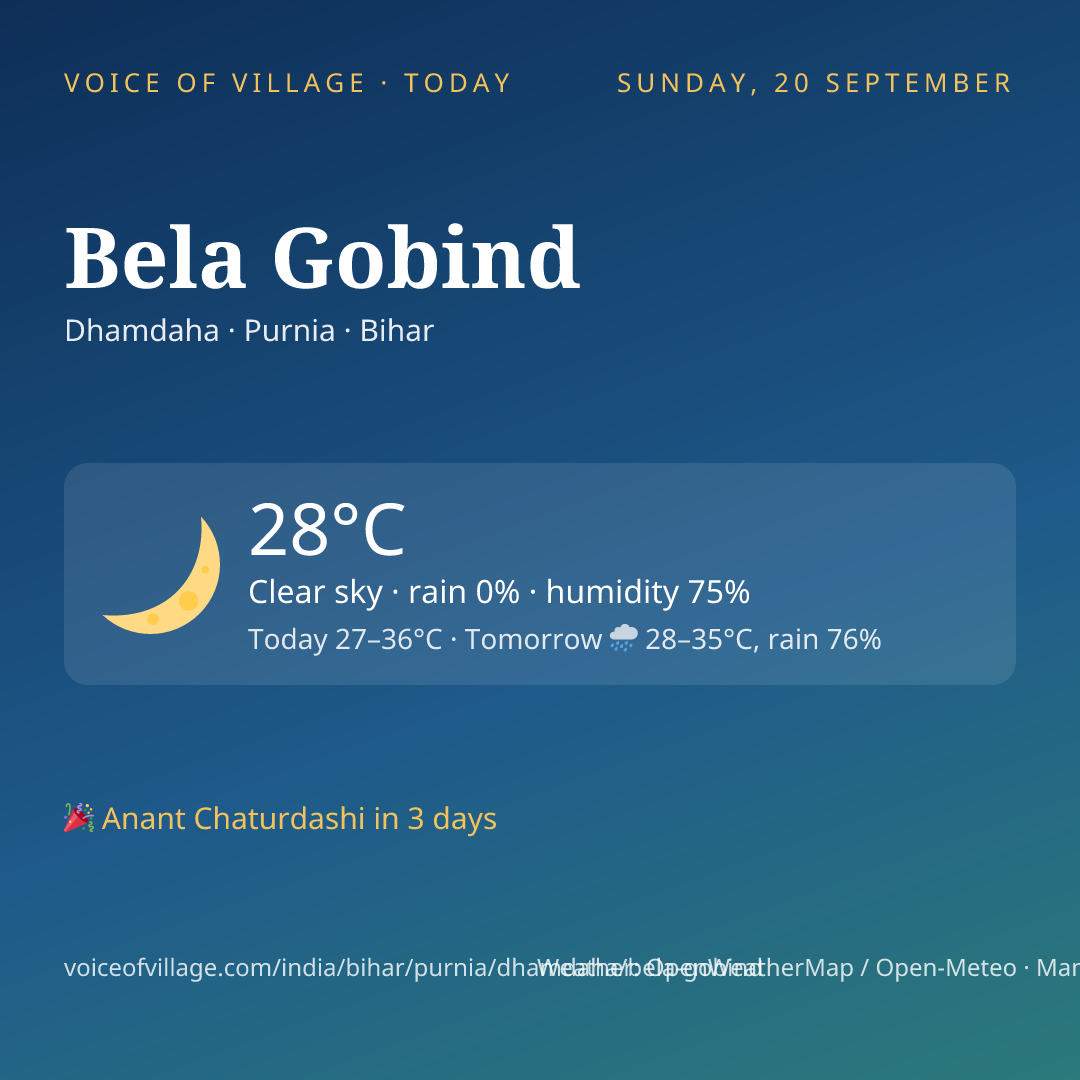 Bela Gobind today