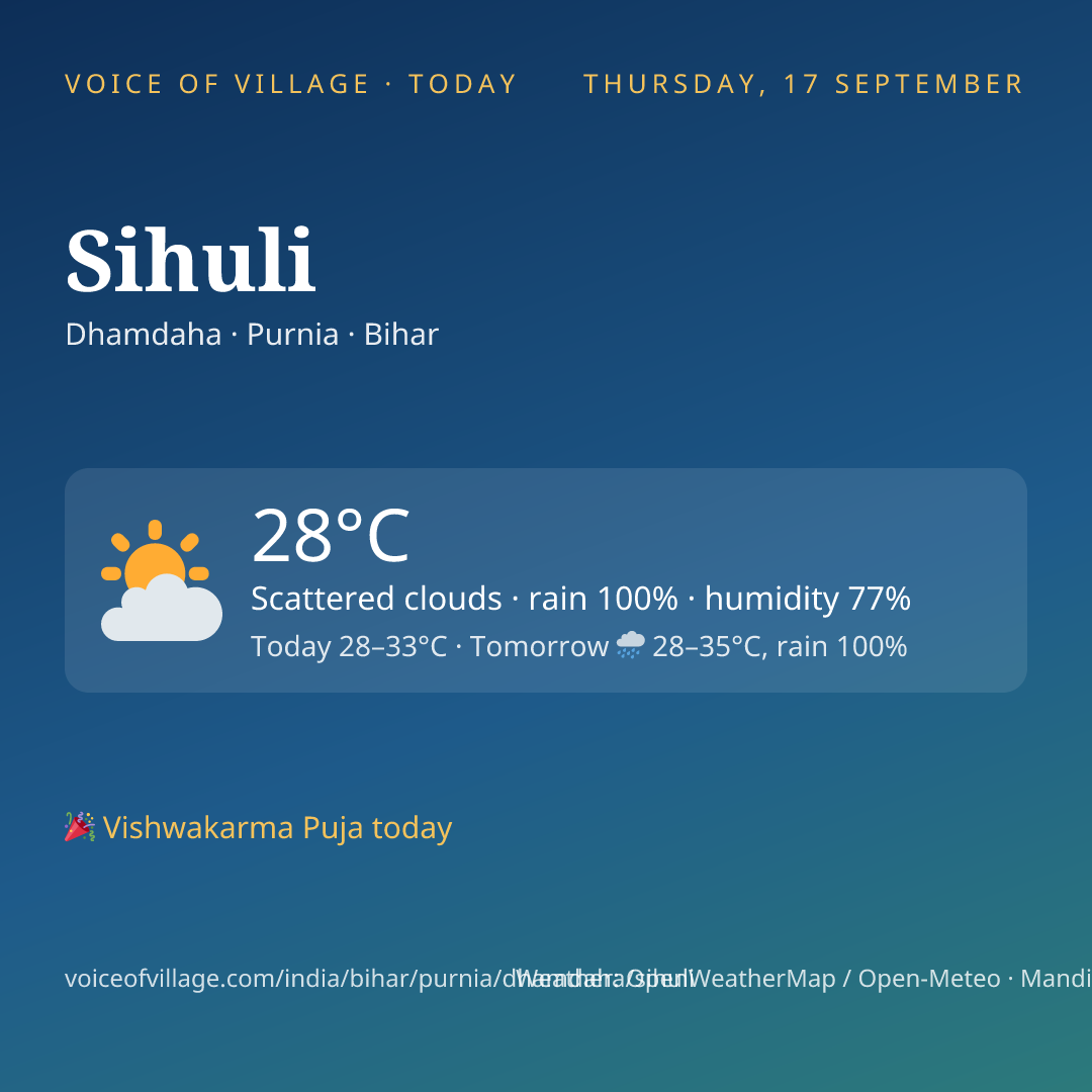 Sihuli today