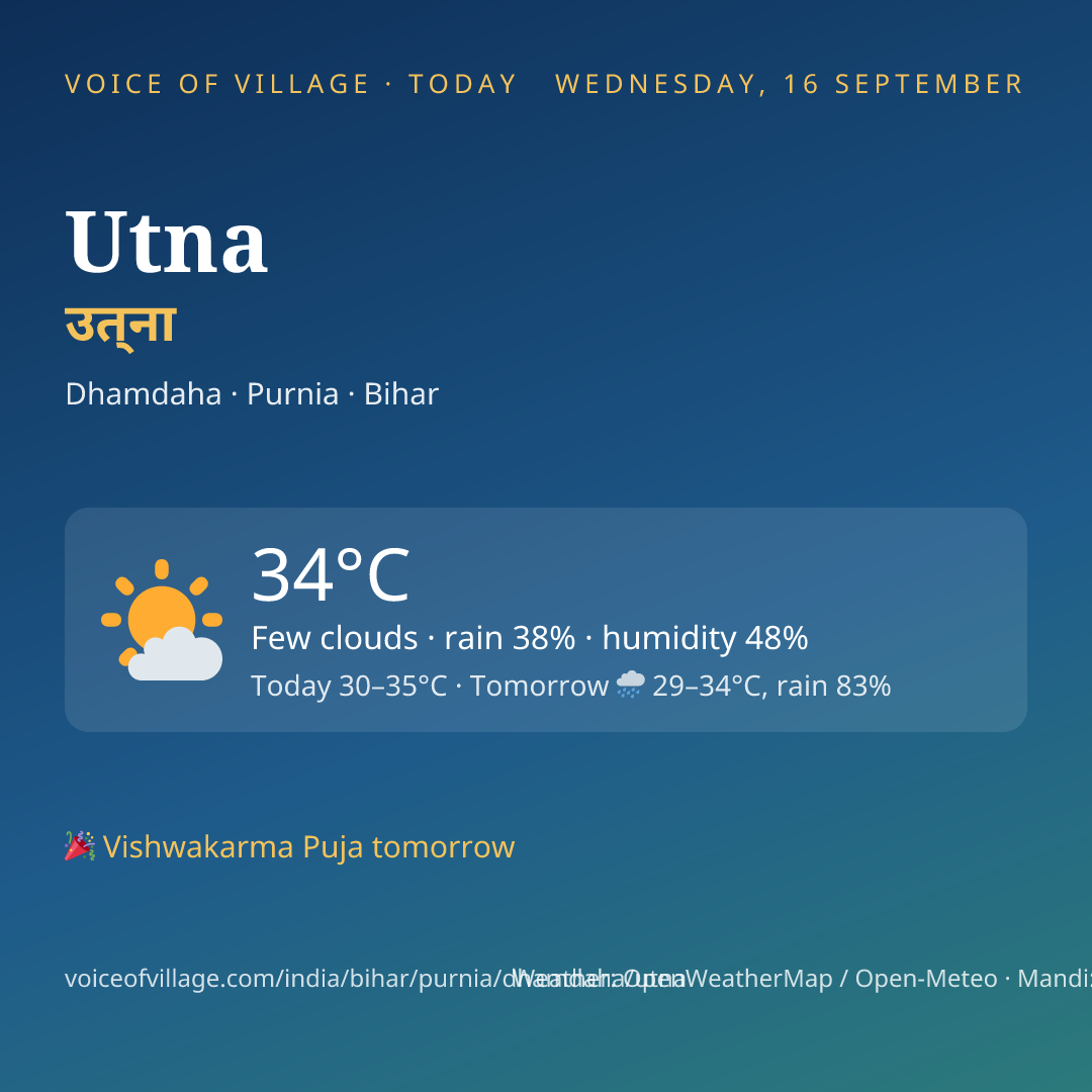 Utna today