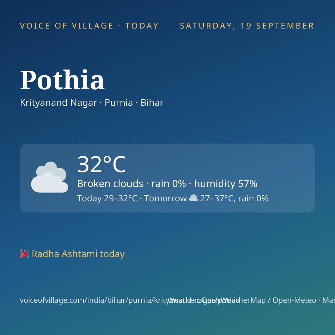 Pothia today