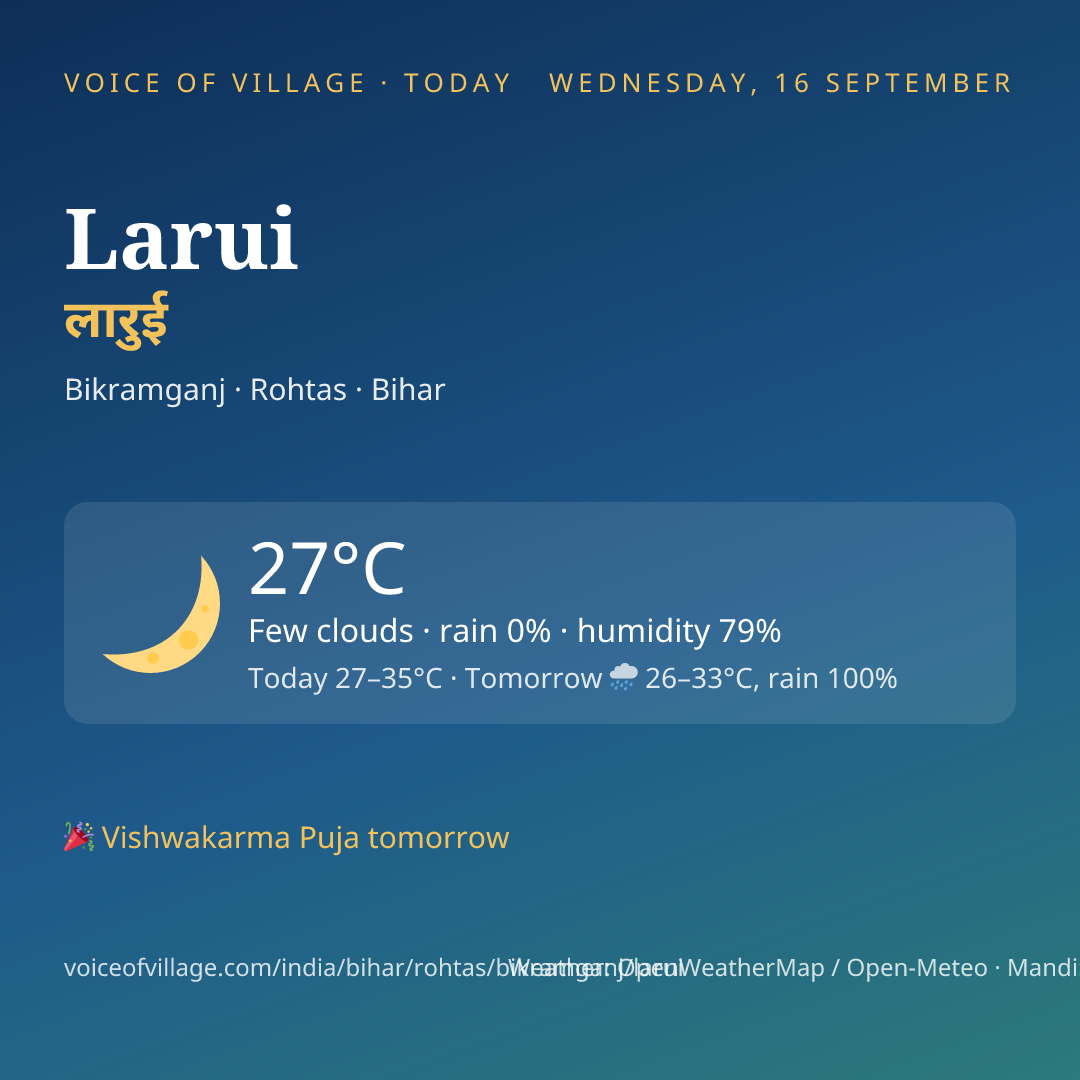 Larui today