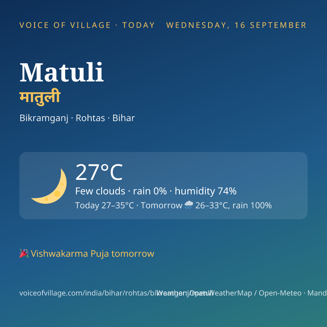 Matuli today
