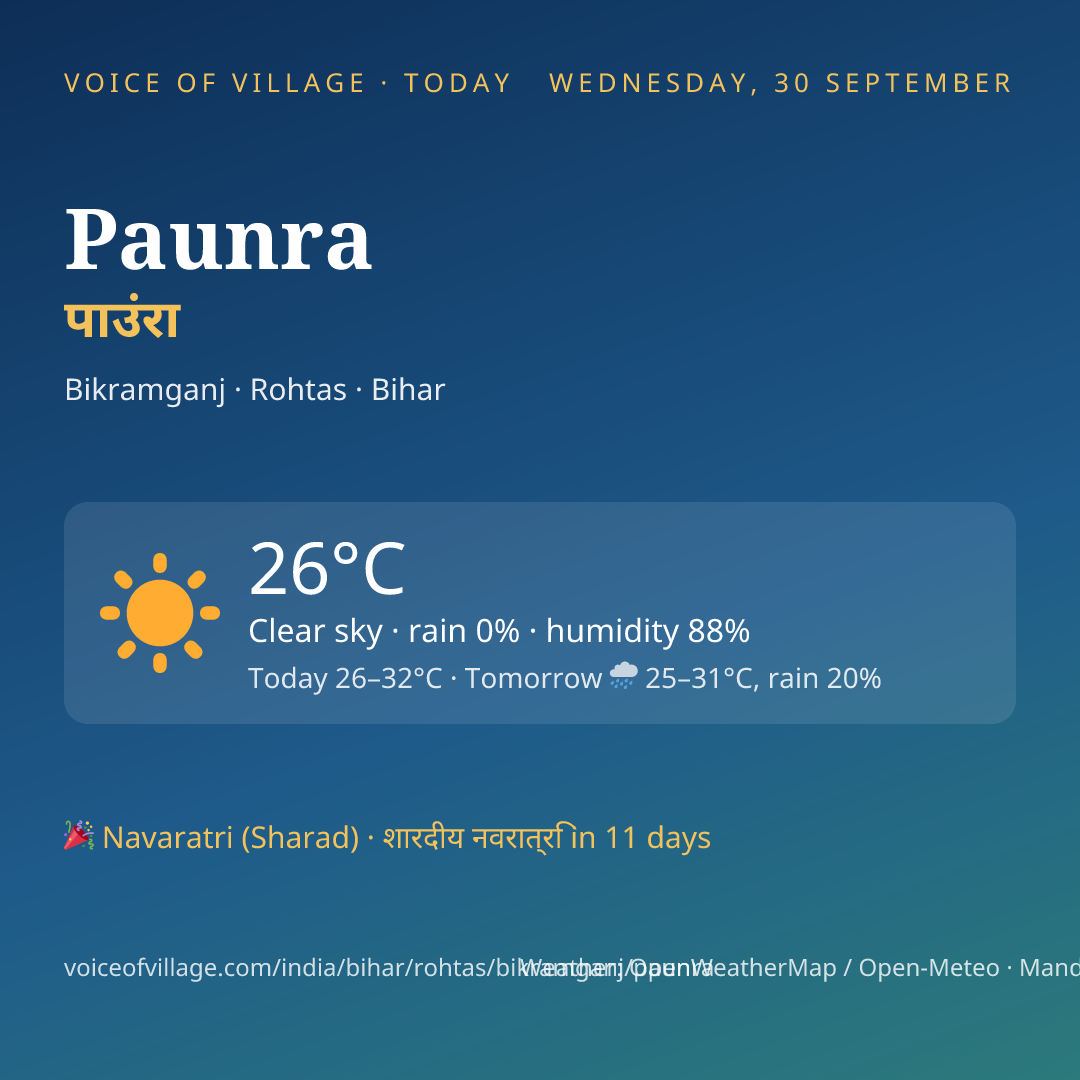 Paunra today