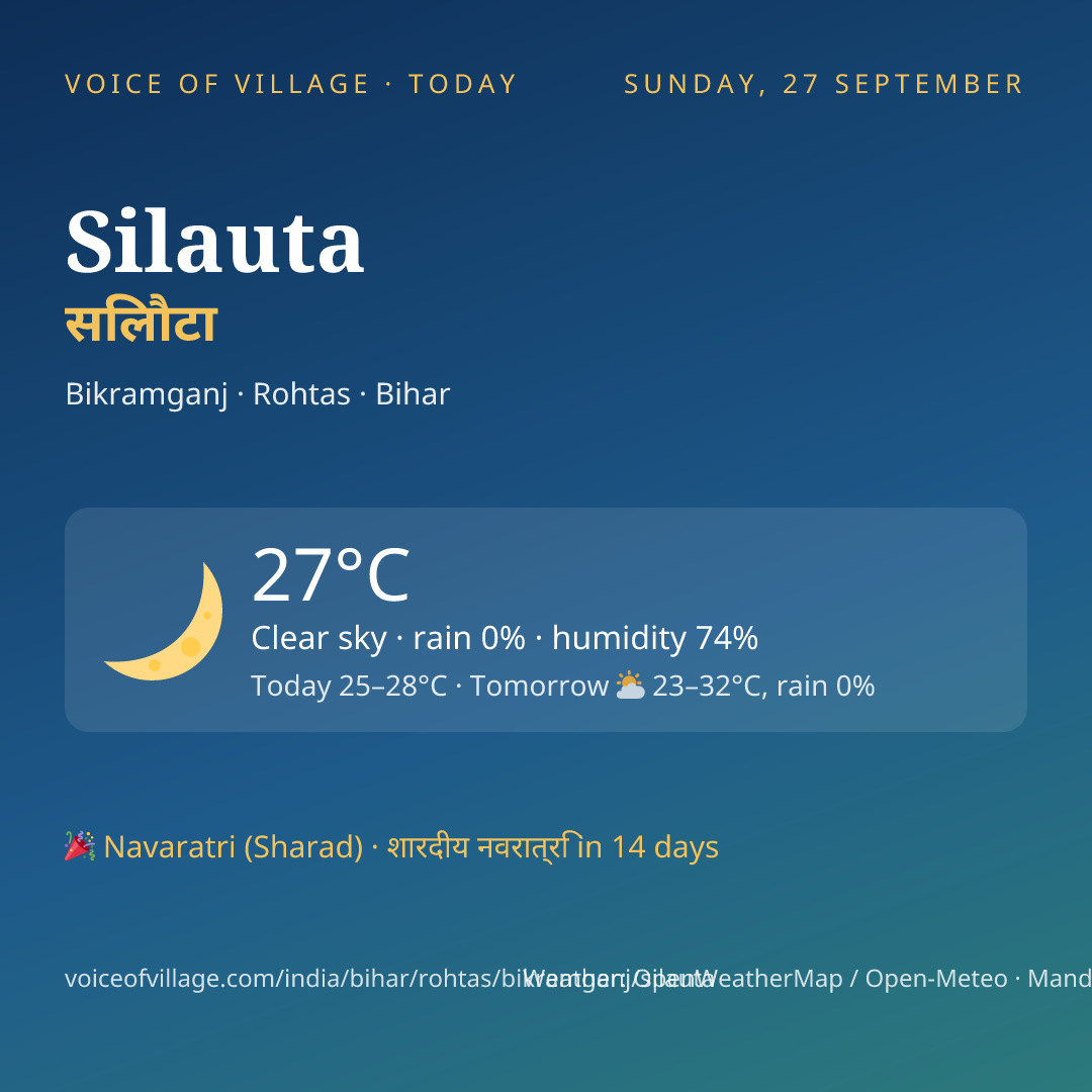 Silauta today