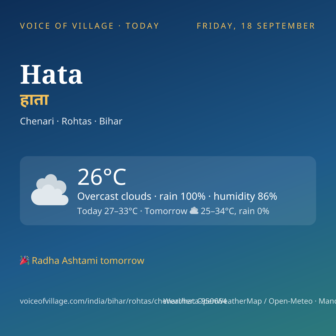Hata today