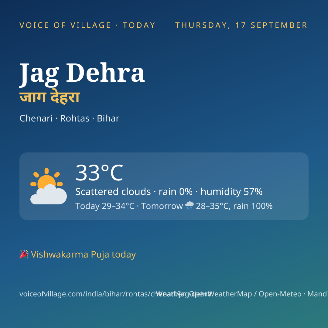 Jag Dehra today